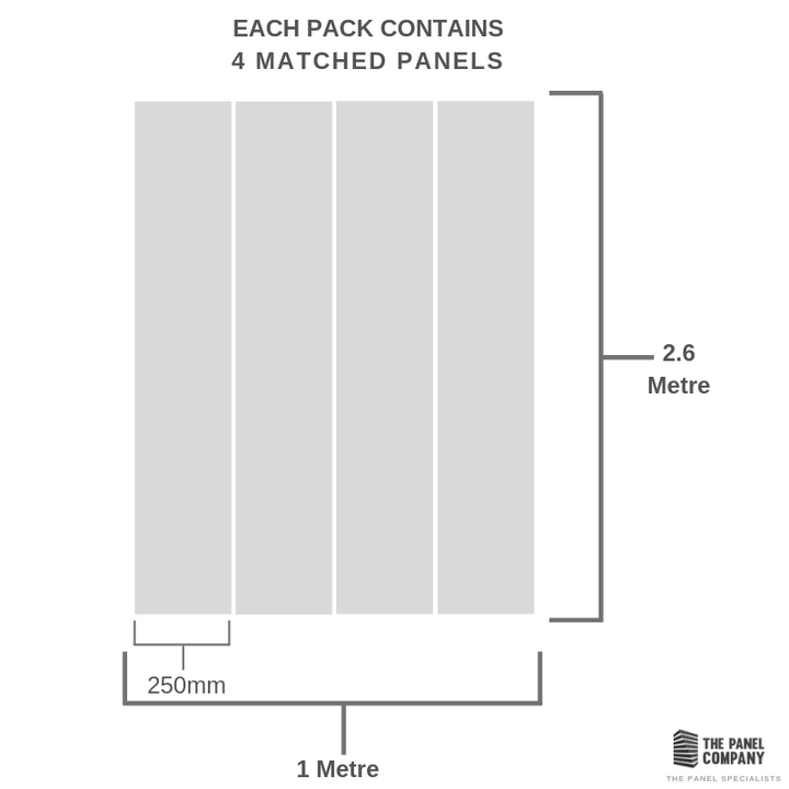 shower-panel-packs